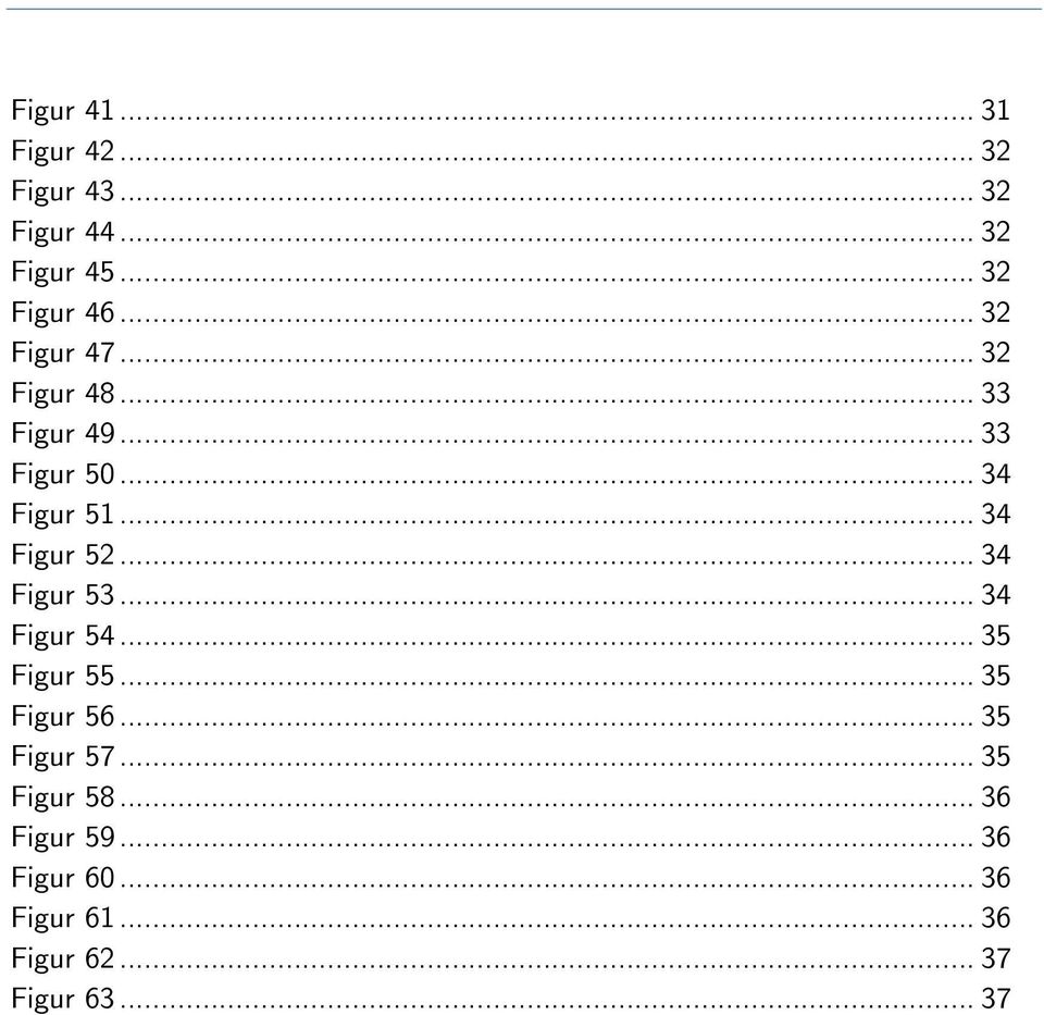 .. 34 Figur 52... 34 Figur 53... 34 Figur 54... 35 Figur 55... 35 Figur 56.