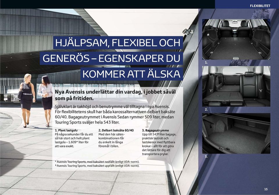 Bagageutrymmet i Avensis Sedan rymmer 509 liter, medan Touring Sports sväljer hela 543 liter. 1. Plant lastgolv På några sekunder får du ett så här stort och helt plant lastgolv 1.