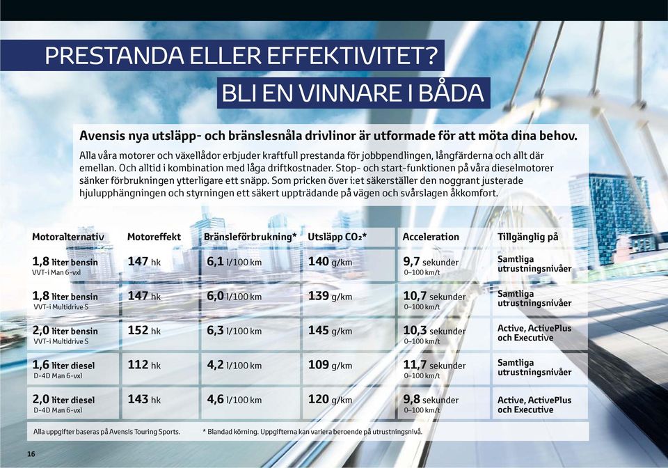 Stop- och start-funktionen på våra dieselmotorer sänker förbrukningen ytterligare ett snäpp.