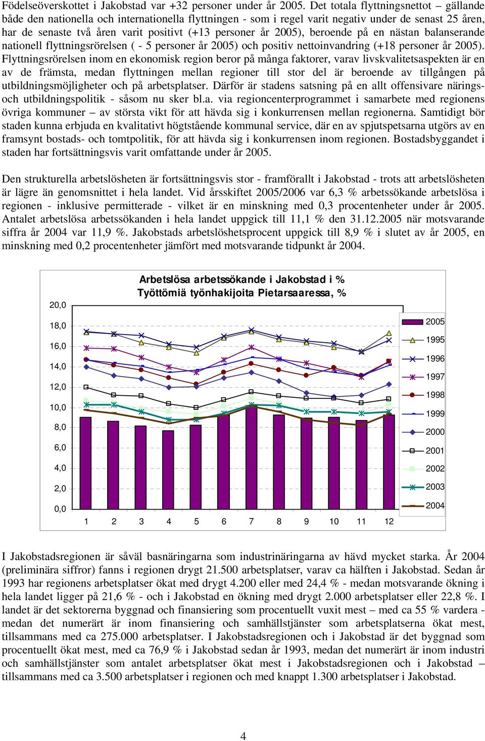 2005), beroende på en nästan balanserande nationell flyttningsrörelsen ( - 5 personer år 2005) och positiv nettoinvandring (+18 personer år 2005).