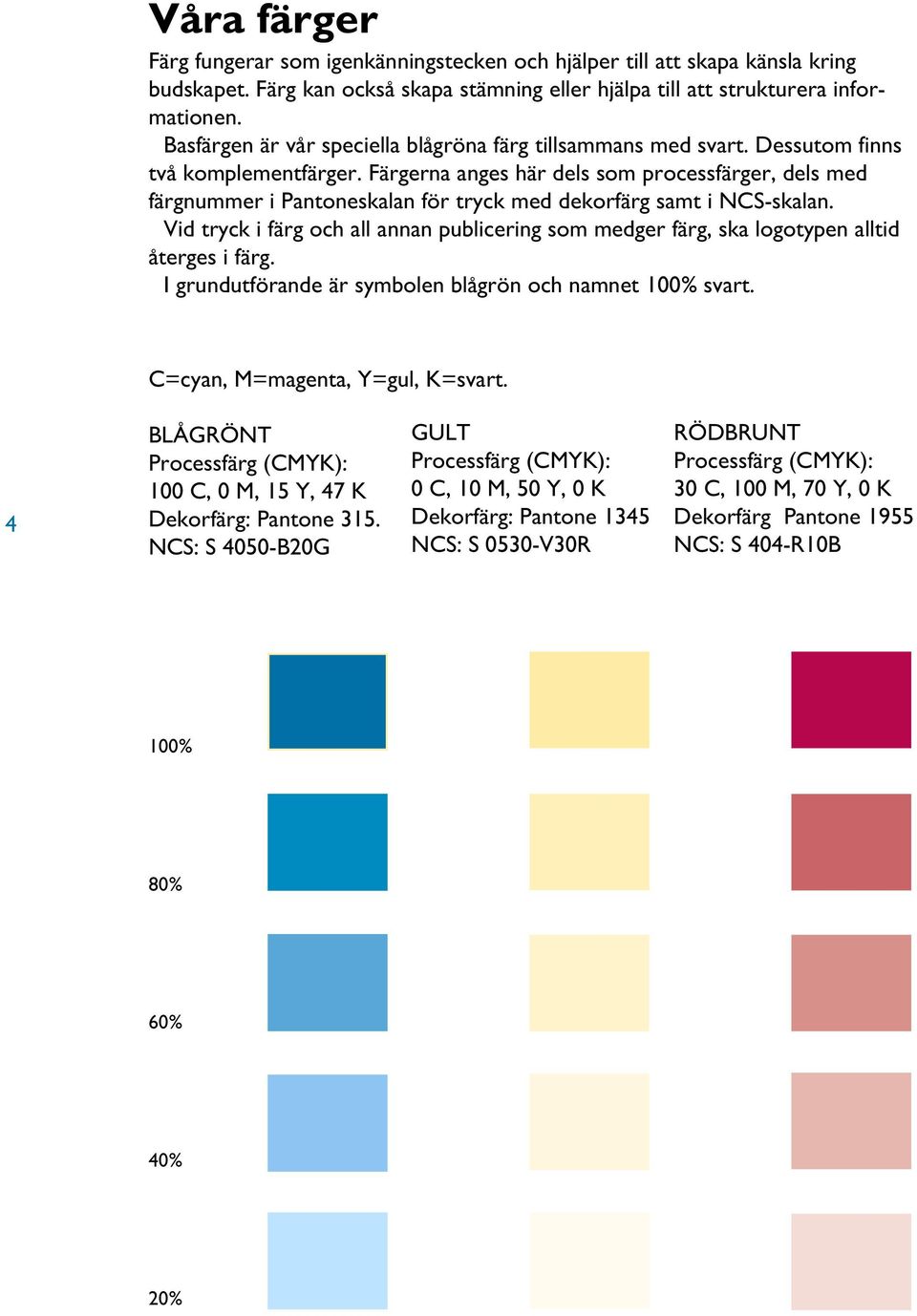 Färgerna anges här dels som processfärger, dels med färgnummer i Pantoneskalan för tryck med dekorfärg samt i NCS-skalan.