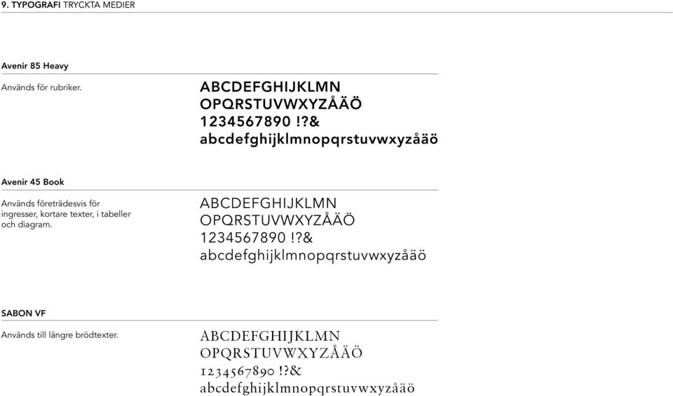 ?& abcdefghijklmnopqrstuvwxyzåäö Avenir 45 Book Används företrädesvis för ingresser, kortare texter, i