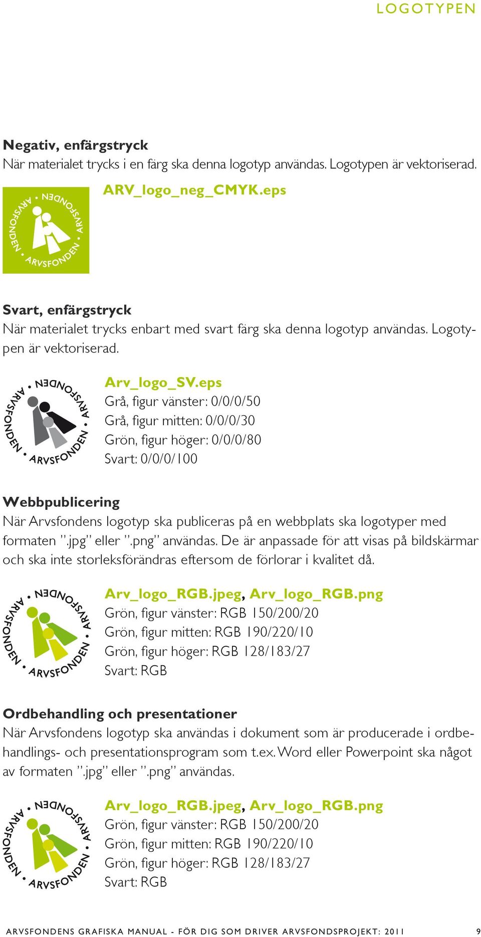 eps Grå, figur vänster: 0/0/0/50 Grå, figur mitten: 0/0/0/30 Grön, figur höger: 0/0/0/80 Svart: 0/0/0/100 Webbpublicering När Arvsfondens logotyp ska publiceras på en webbplats ska logotyper med