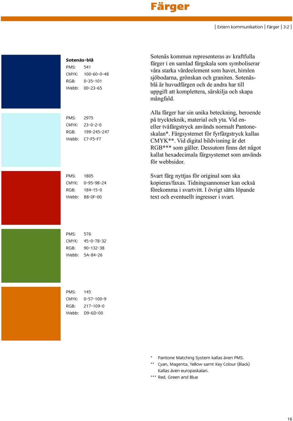 Sotenäsblå är huvudfärgen och de andra har till uppgift att komplettera, särskilja och skapa mångfald.