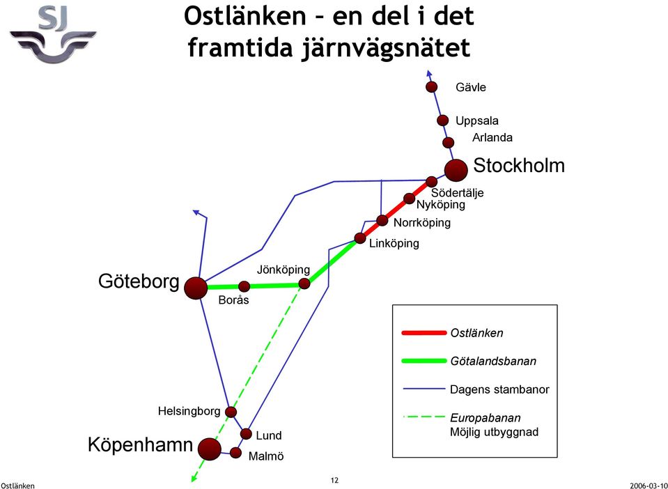 Göteborg Borås Jönköping Helsingborg Köpenhamn Lund Malmö