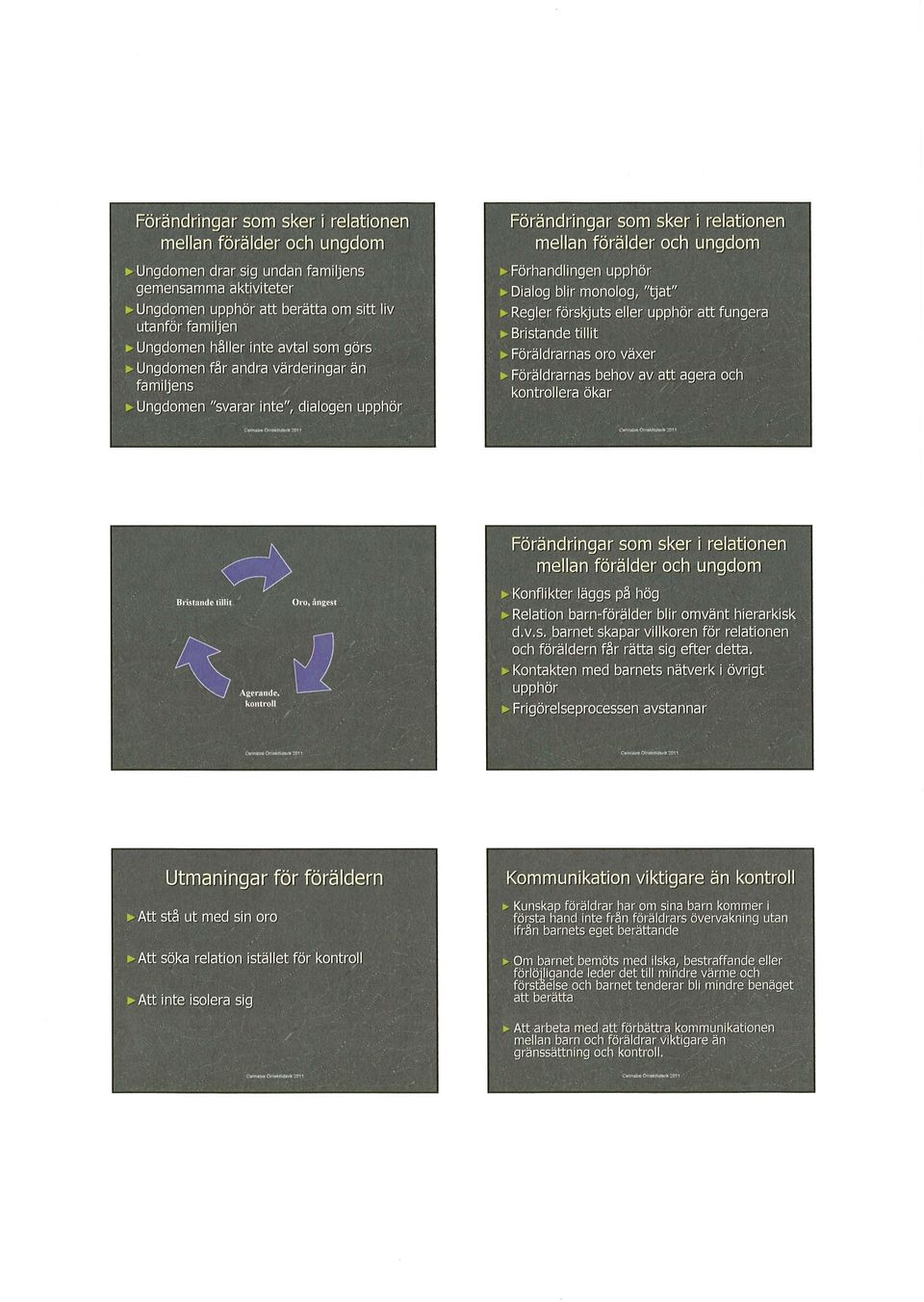 upphör att fungera ~ Bristande tillit ~ Föräldrarnas oro växer ~ Föräldrarnas behov av att agera och kontrollera ökar Förändringar som sker i relationen ~ Konflikter läggs p~ hög ~ Relation