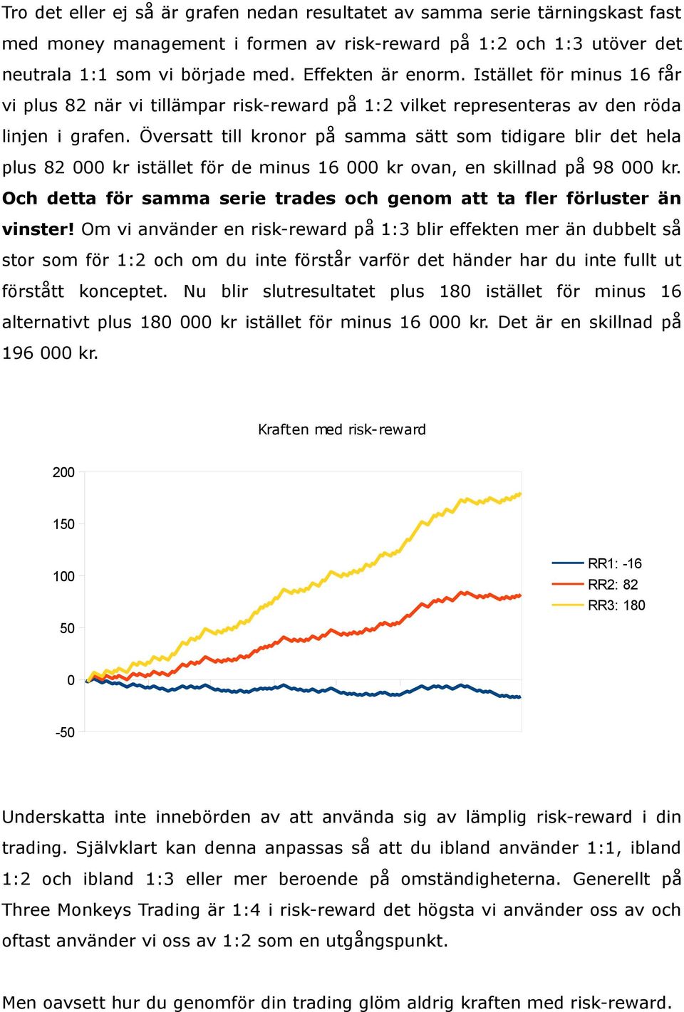 Översatt till kronor på samma sätt som tidigare blir det hela plus 82 000 kr istället för de minus 16 000 kr ovan, en skillnad på 98 000 kr.