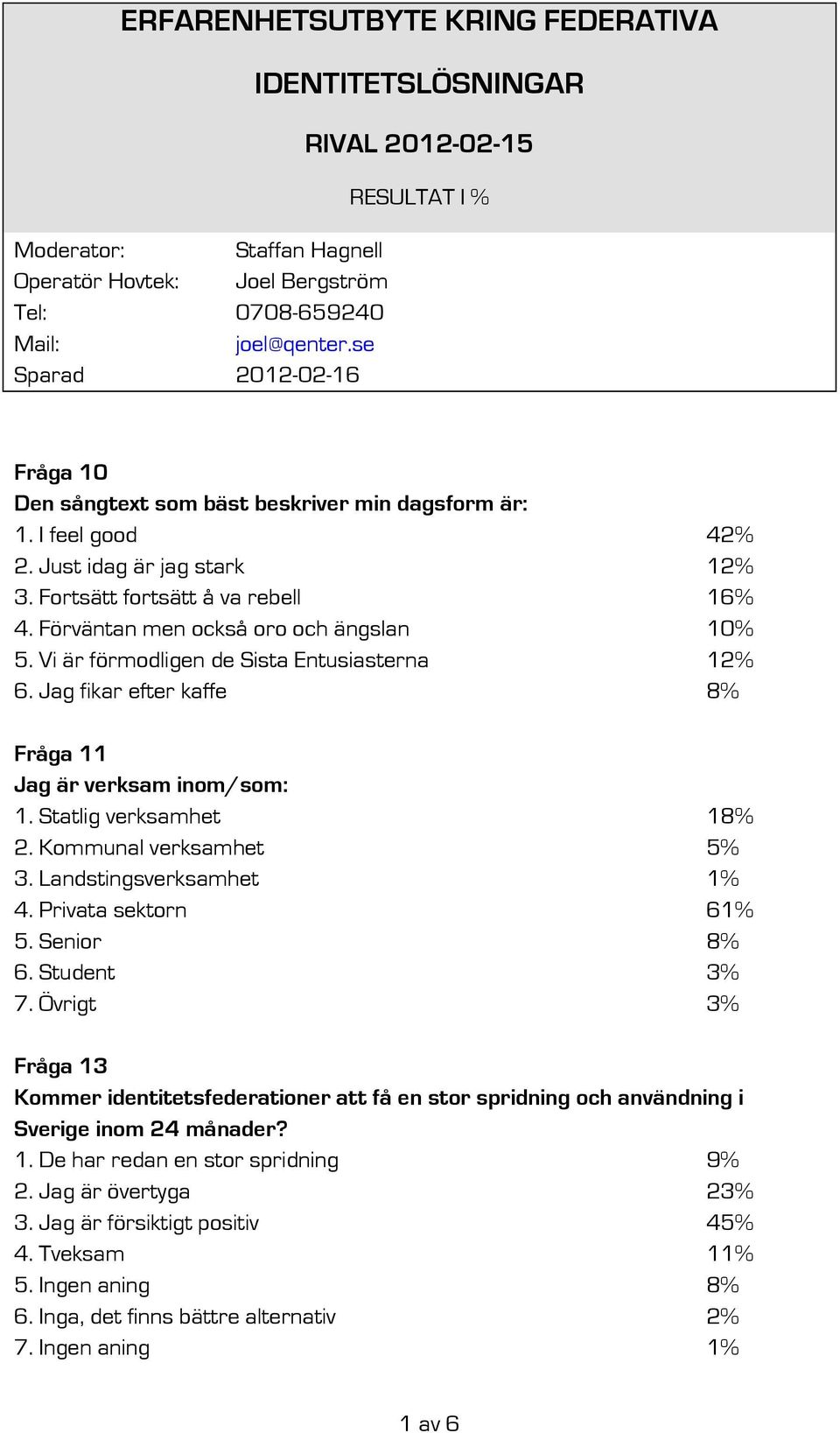 Förväntan men också oro och ängslan 10% 5. Vi är förmodligen de Sista Entusiasterna 12% 6. Jag fikar efter kaffe 8% Fråga 11 Jag är verksam inom/som: 1. Statlig verksamhet 18% 2.