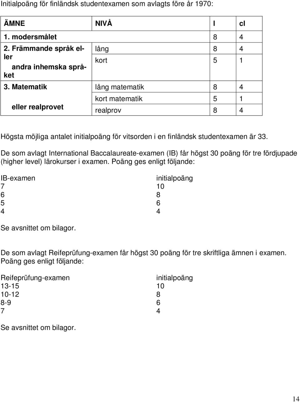 De som avlagt International Baccalaureate-examen (IB) får högst 30 poäng för tre fördjupade (higher level) lärokurser i examen.