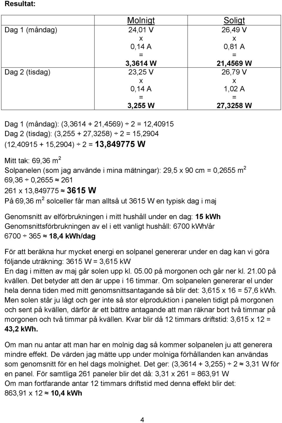 3615 W På 69,36 m 2 solceller får man alltså ut 3615 W en typisk dag i maj Genomsnitt av elförbrukningen i mitt hushåll under en dag: 15 kwh Genomsnittsförbrukningen av el i ett vanligt hushåll: 6700