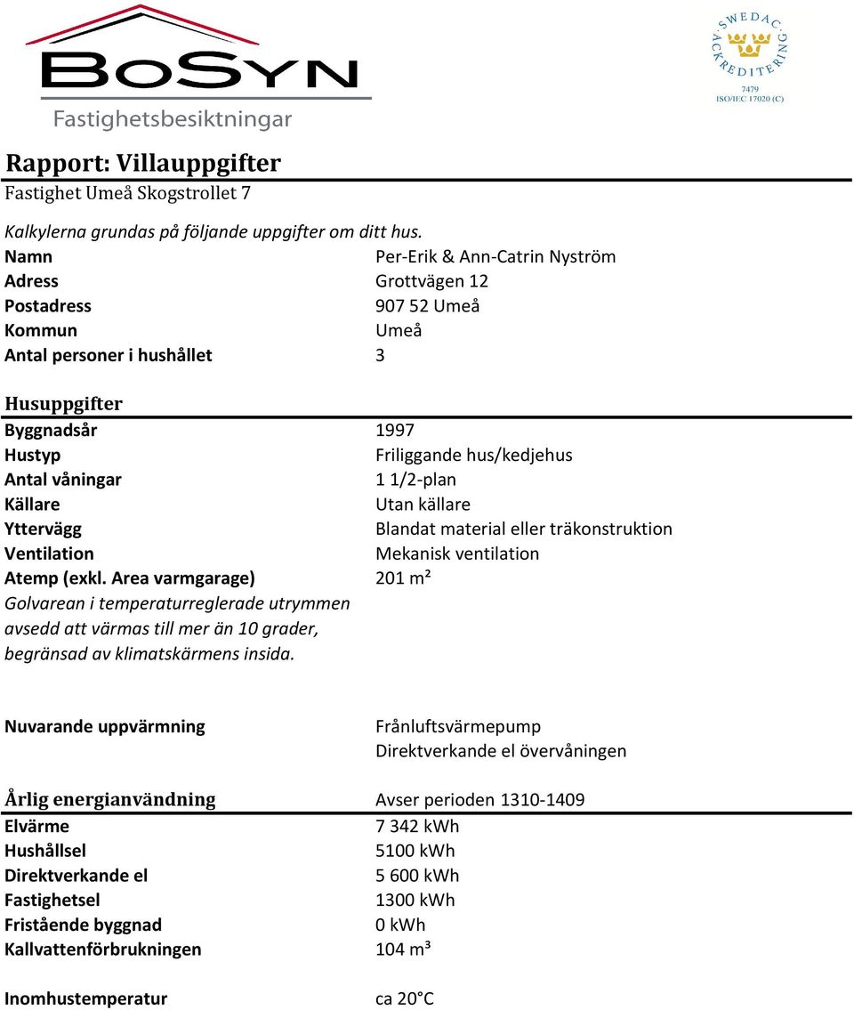 11/2-plan Källare Utan källare Yttervägg Blandat material eller träkonstruktion Ventilation Mekanisk ventilation Atemp (exkl.