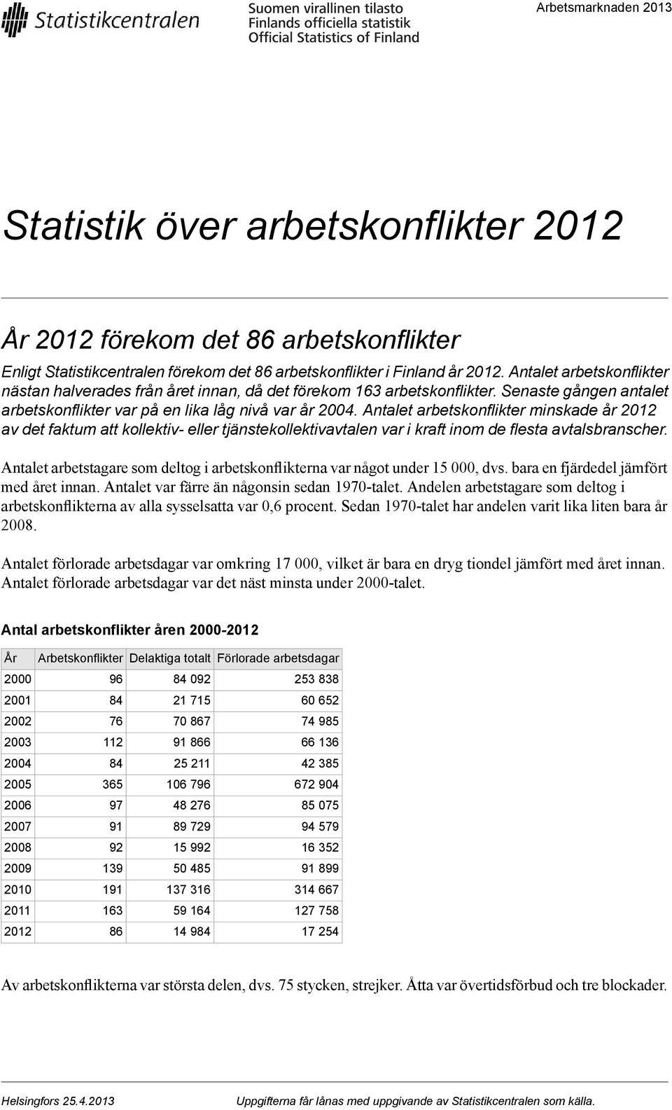 Antalet arbetskonflikter minskade år 0 av det faktum att kollektiv- eller tjänstekollektivavtalen var i kraft inom de flesta avtalsbranscher.