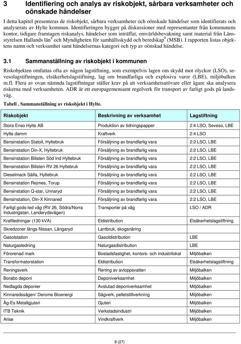 Identifieringen bygger på diskussioner med representanter från kommunens kontor, tidigare framtagen riskanalys, händelser som inträffat, omvärldsbevakning samt material från Länsstyrelsen Hallands