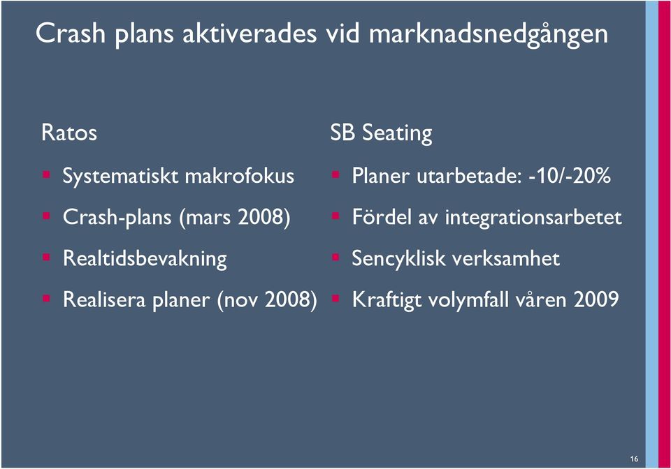 planer (nov 2008) SB Seating Planer utarbetade: -10/-20% Fördel av