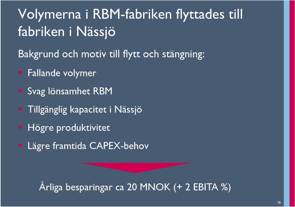 Svag lönsamhet RBM Tillgänglig kapacitet i Nässjö Högre