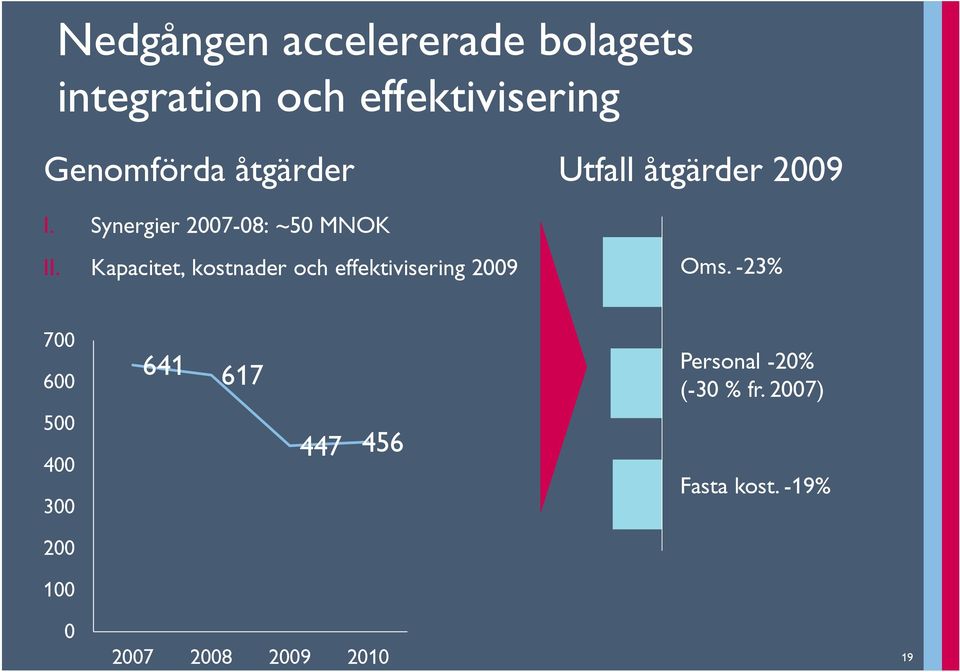 Kapacitet, kostnader och effektivisering 2009 Oms.