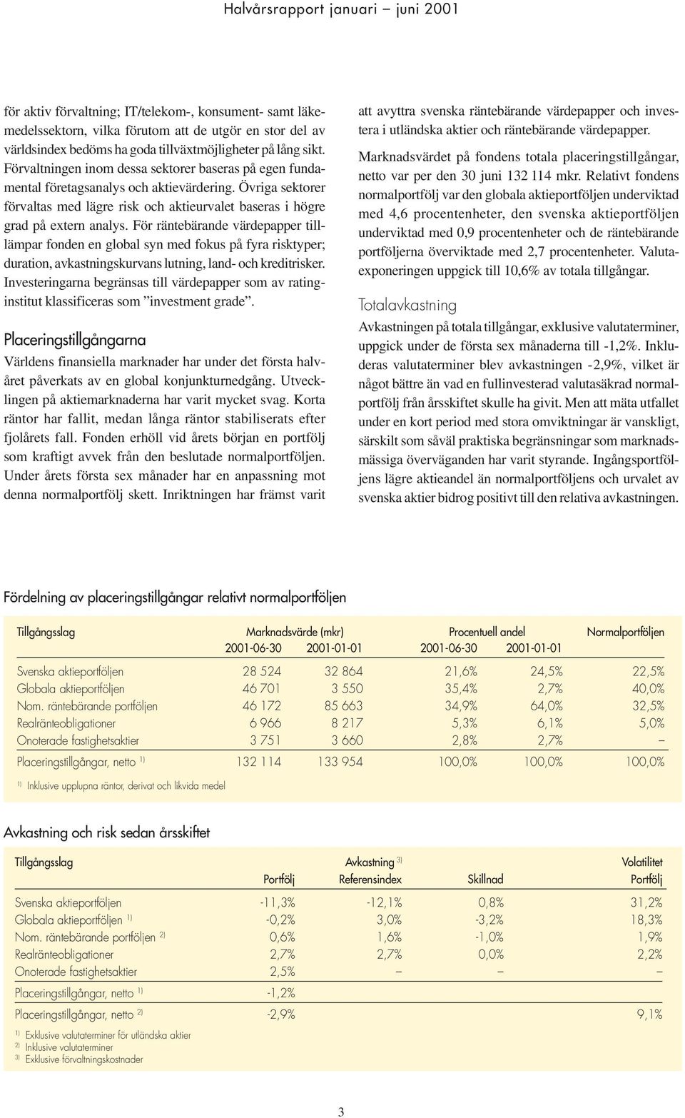 För räntebärande värdepapper tilllämpar fonden en global syn med fokus på fyra risktyper; duration, avkastningskurvans lutning, land- och kreditrisker.