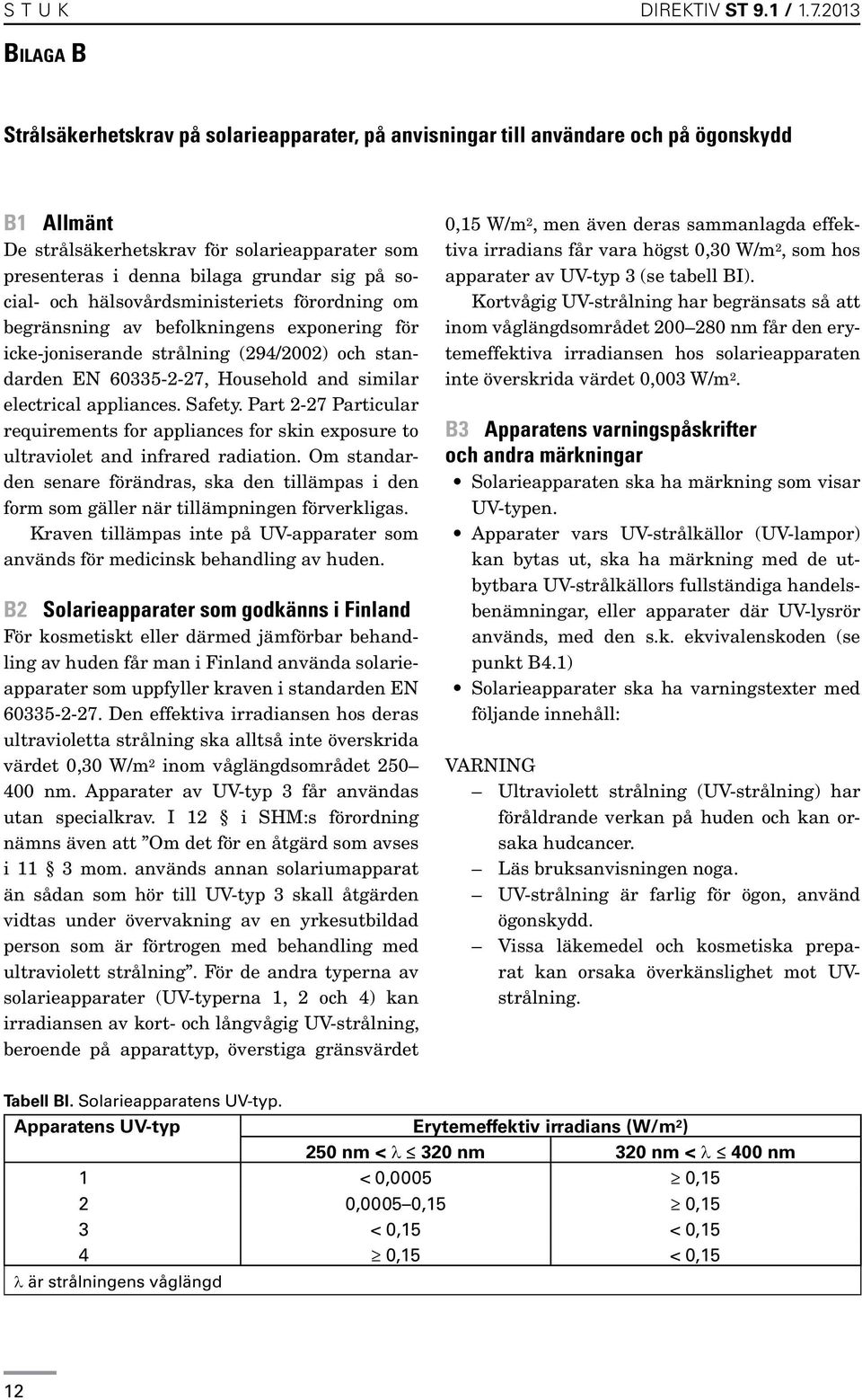 på social- och hälsovårdsministeriets förordning om begränsning av befolkningens exponering för icke-joniserande strålning (294/2002) och standarden EN 60335-2-27, Household and similar electrical