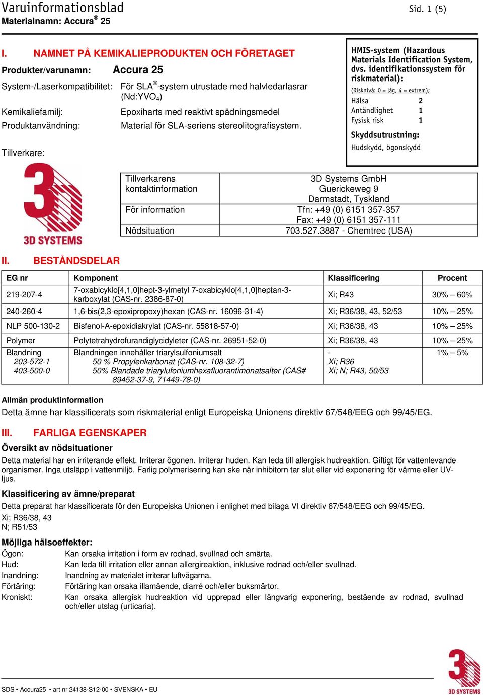 Tillverkare: Epoxiharts med reaktivt spädningsmedel Material för SLA-seriens stereolitografisystem. HMIS-system (Hazardous Materials Identification System, dvs.
