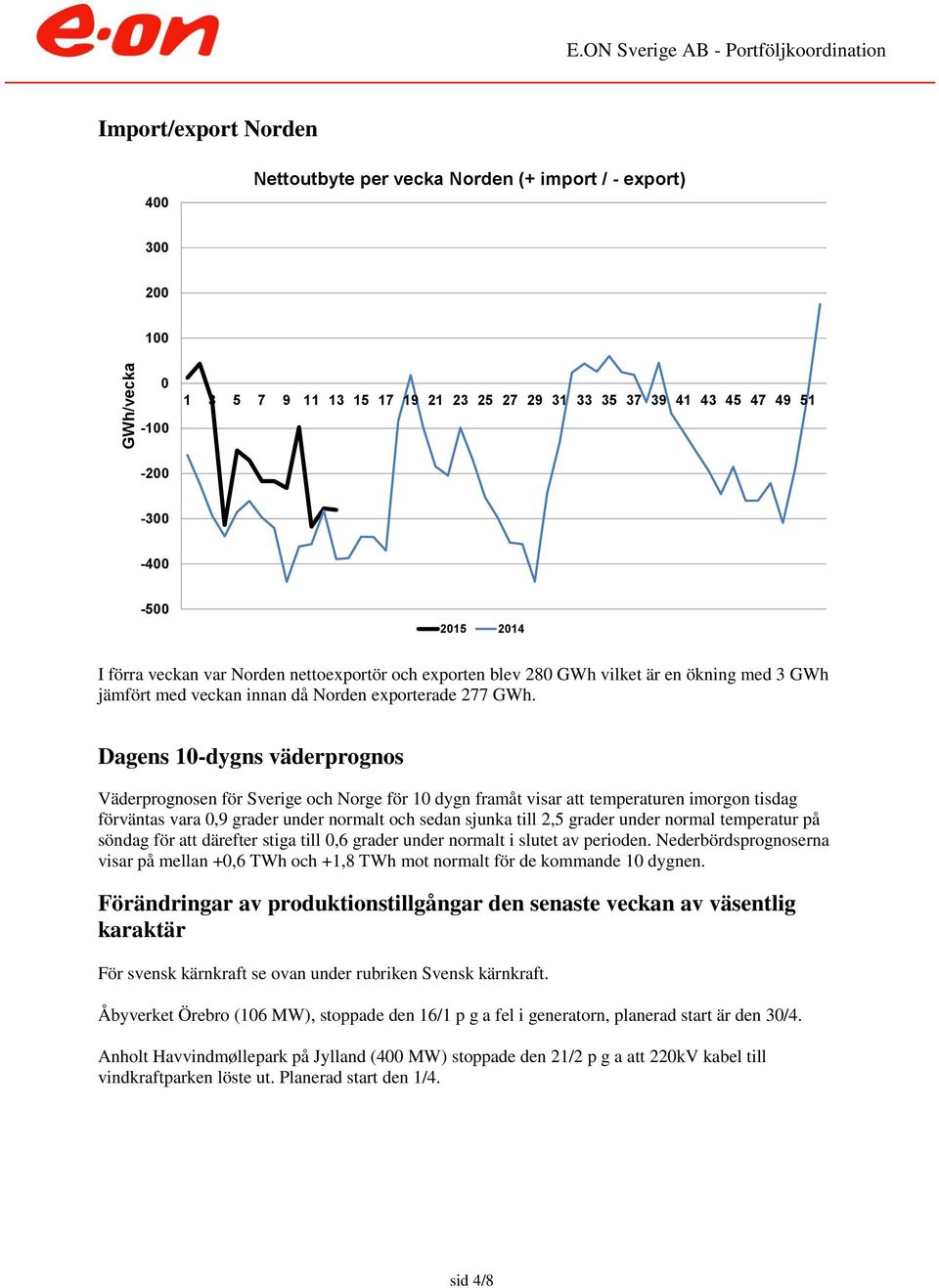 Dagens 1-dygns väderprognos Väderprognosen för Sverige och Norge för 1 dygn framåt visar att temperaturen imorgon tisdag förväntas vara,9 grader under normalt och sedan sjunka till 2,5 grader under