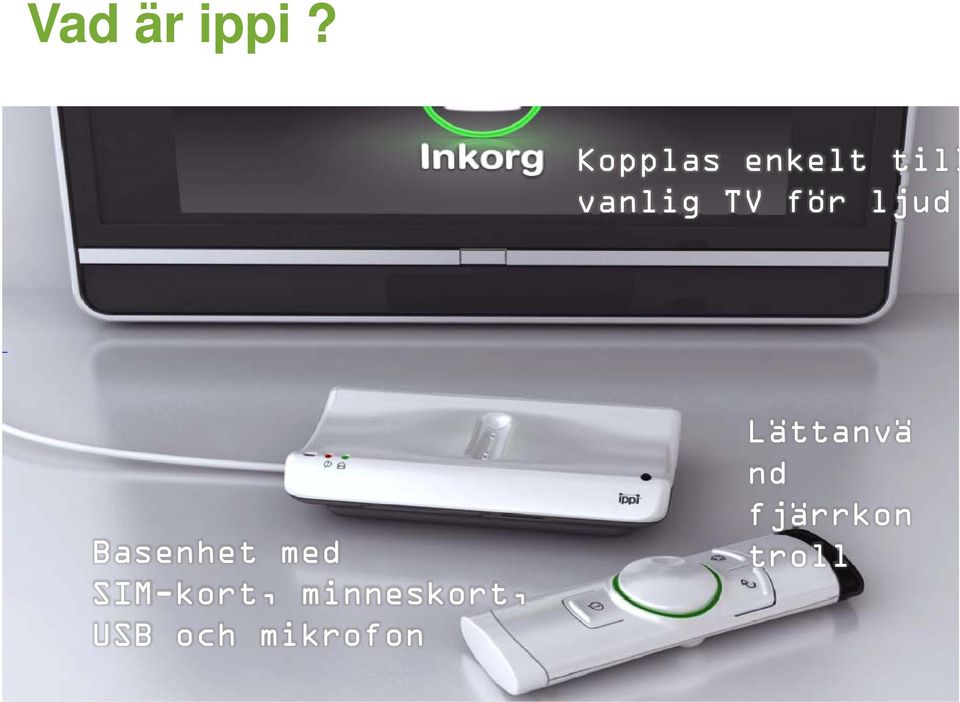 för ljud Basenhet med SIM-kort,