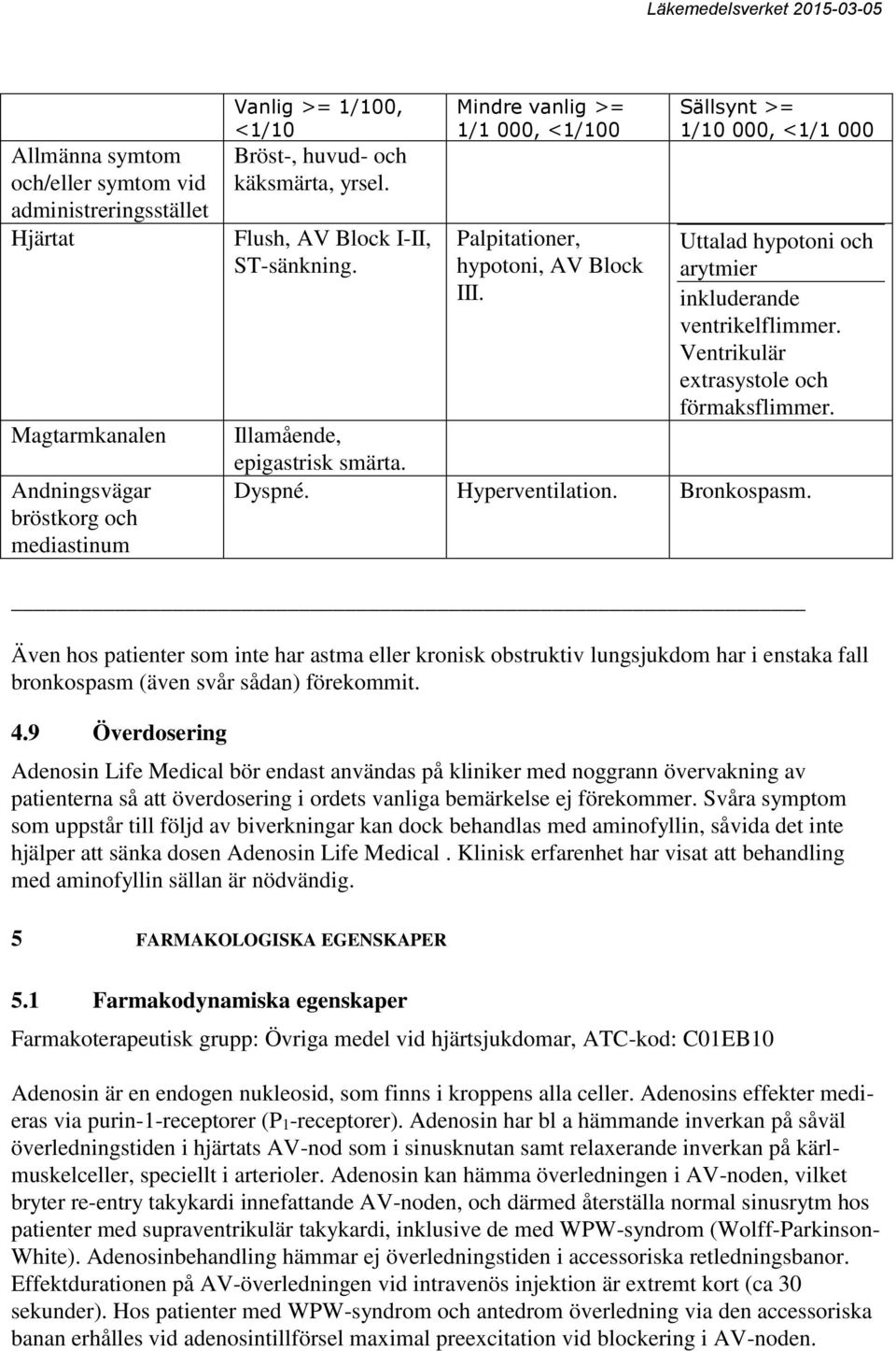 Ventrikulär extrasystole och förmaksflimmer. Illamående, epigastrisk smärta. Dyspné. Hyperventilation. Bronkospasm.