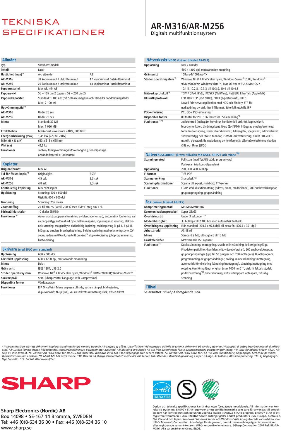 Papperskapacitet Standard: 1 100 ark (två 500-arksmagasin och 100-arks handmatningsfack) Max: 2 100 ark Uppvärmningstid *2 AR-M316 Under 25 sek AR-M256 Under 23 sek Minne Standard: 32 MB Max: 1 056