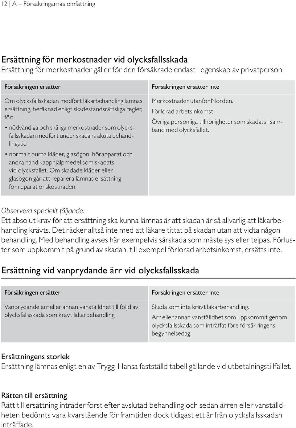 behandlingstid normalt burna kläder, glasögon, hörapparat och andra handikapphjälpmedel som skadats vid olycksfallet.