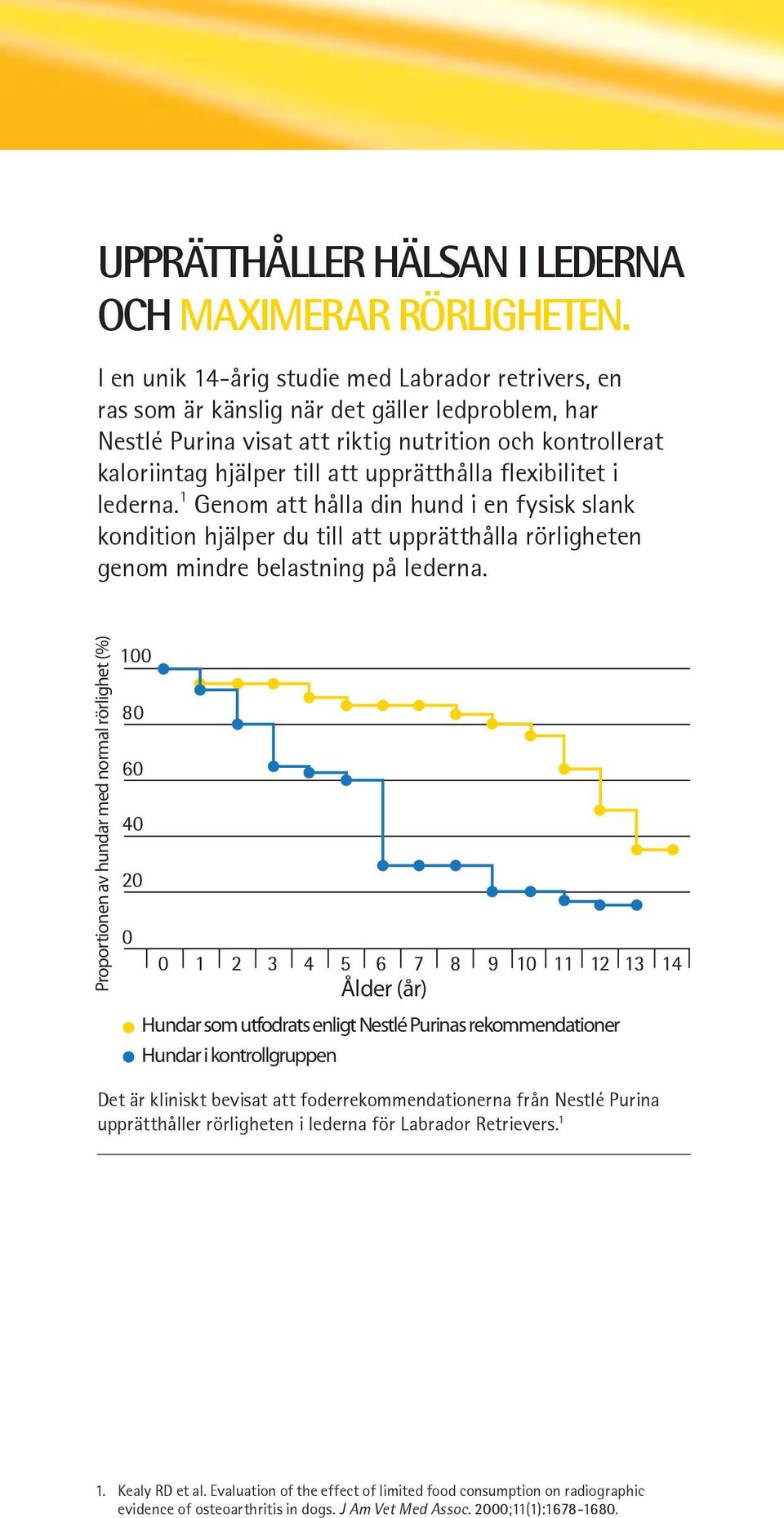 upprätthålla flexibilitet i lederna. 1 Genom att hålla din hund i en fysisk slank kondition hjälper du till att upprätthålla rörligheten genom mindre belastning på lederna.