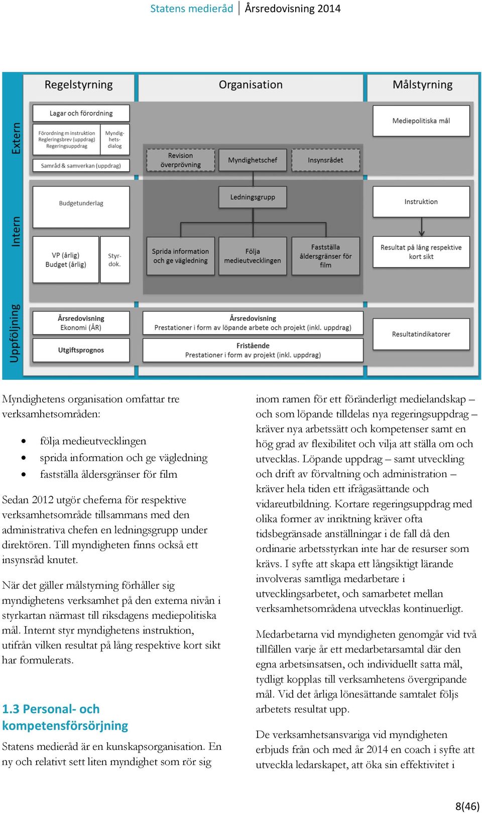 När det gäller målstyrning förhåller sig myndighetens verksamhet på den externa nivån i styrkartan närmast till riksdagens mediepolitiska mål.