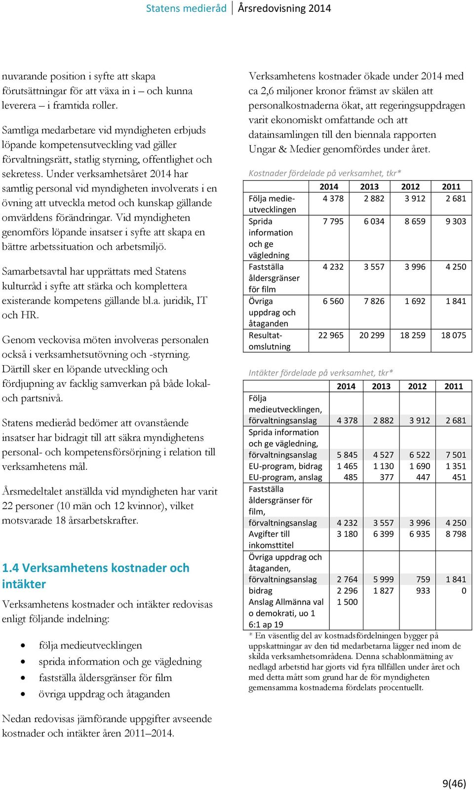 Under verksamhetsåret 2014 har samtlig personal vid myndigheten involverats i en övning att utveckla metod och kunskap gällande omvärldens förändringar.