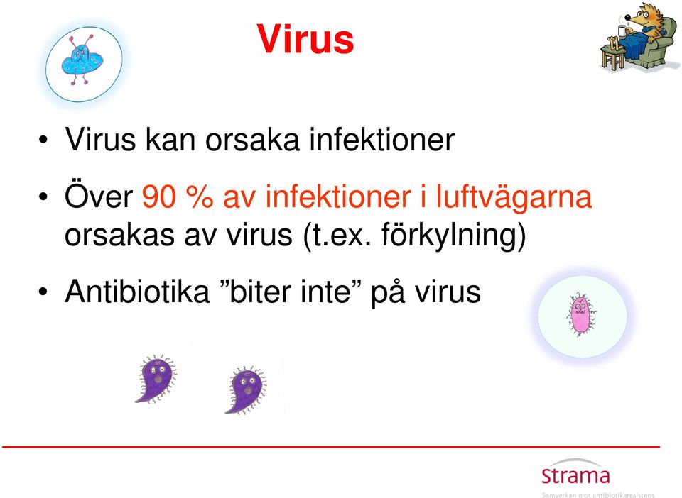 luftvägarna orsakas av virus (t.ex.