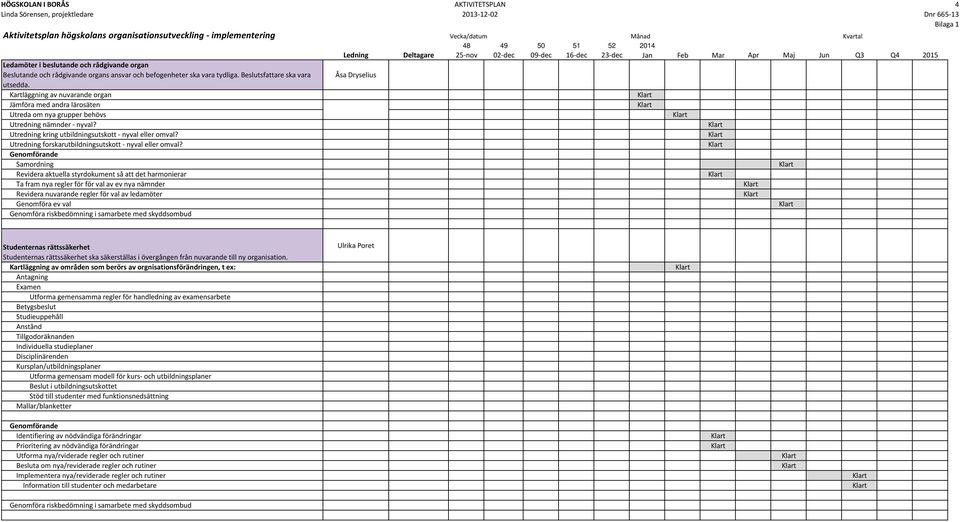 Utredning forskarutbildningsutskott - nyval eller omval?