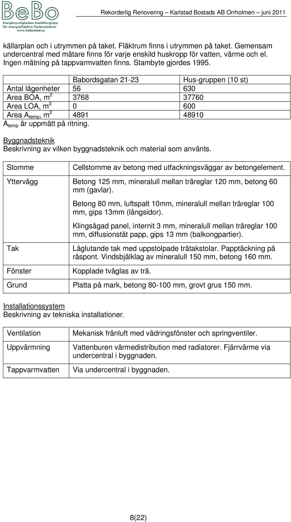 Babordsgatan 21-23 Hus-gruppen (10 st) Antal lägenheter 56 630 Area BOA, m 2 3768 37760 Area LOA, m 2 0 600 Area A temp, m 2 4891 48910 A temp är uppmätt på ritning.