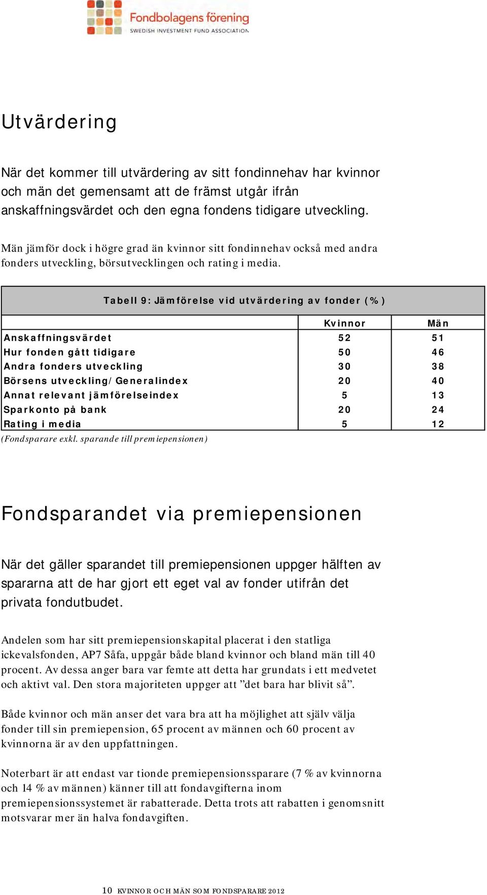 Tabell 9: Jämförelse vid utvärdering av fonder (%) Anskaffningsvärdet 52 51 Hur fonden gått tidigare 50 46 Andra fonders utveckling 30 38 Börsens utveckling/generalindex 20 40 Annat relevant