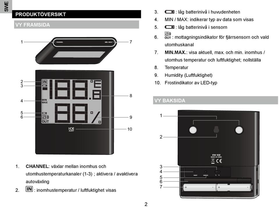 inomhus / utomhus temperatur och luftfuktighet; nollställa 8. Temperatur 9. Humidity (Luftfuktighet) 10.