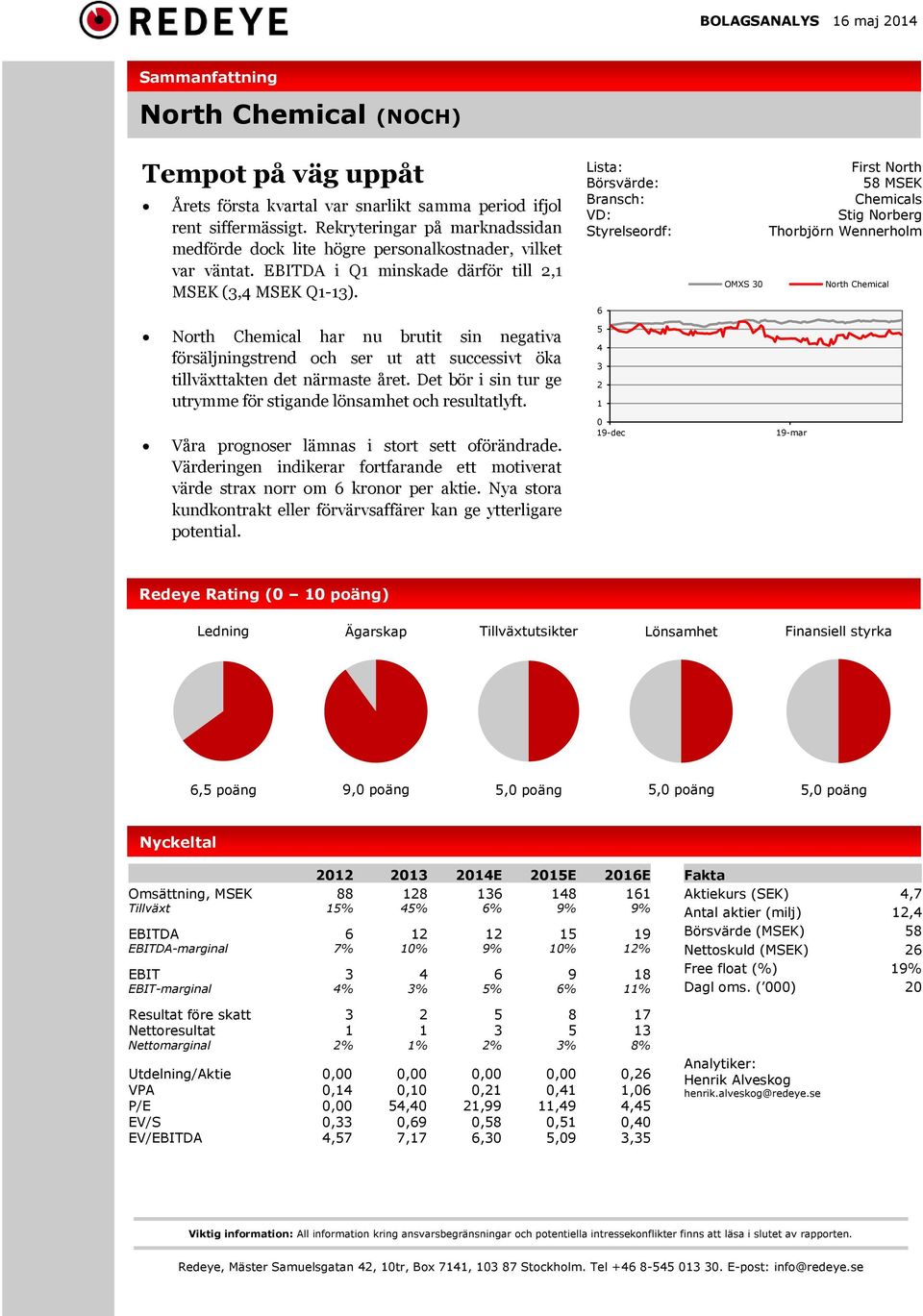 North Chemical har nu brutit sin negativa försäljningstrend och ser ut att successivt öka tillväxttakten det närmaste året. Det bör i sin tur ge utrymme för stigande lönsamhet och resultatlyft.