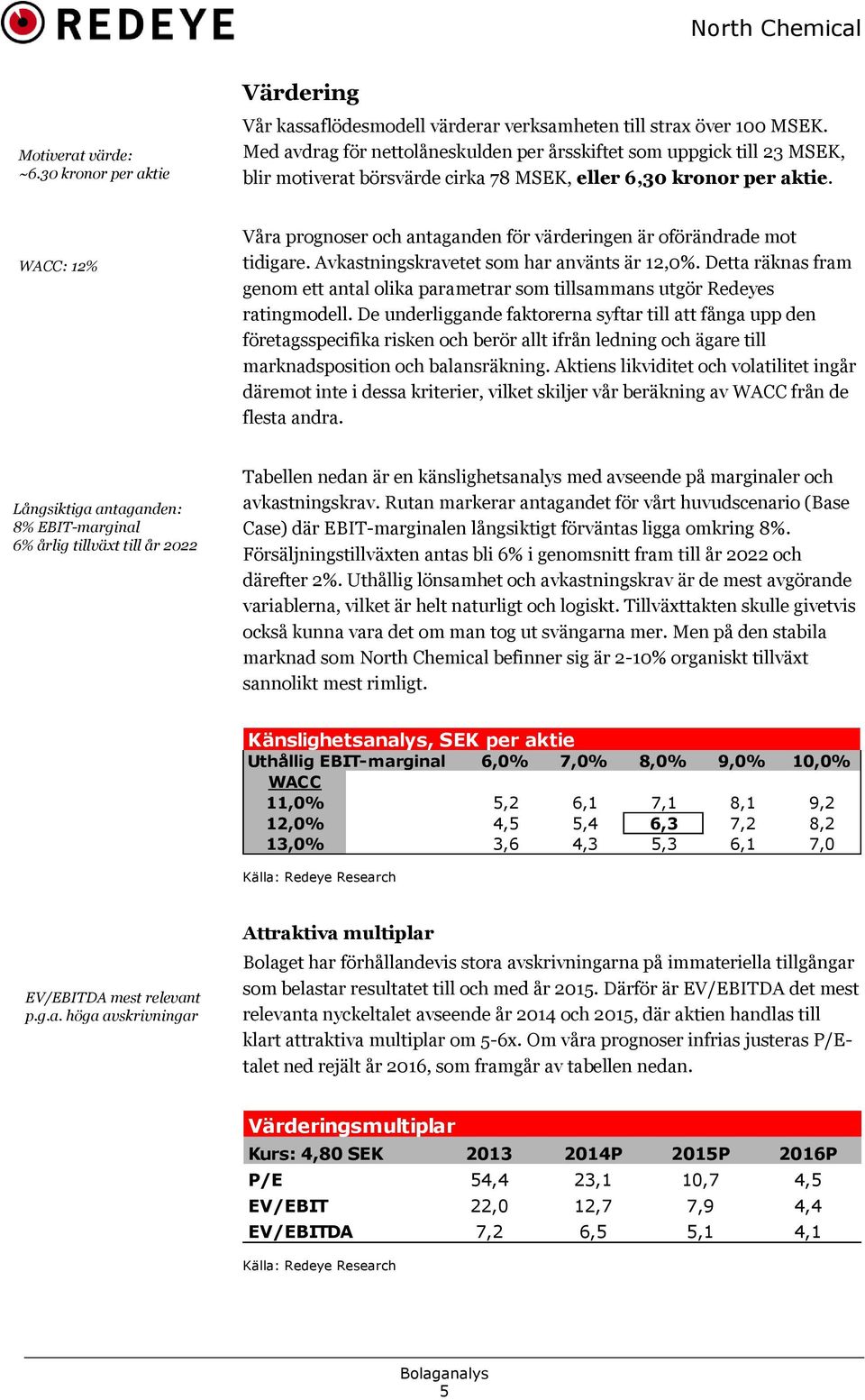 WACC: 12% Våra prognoser och antaganden för värderingen är oförändrade mot tidigare. Avkastningskravetet som har använts är 12,%.