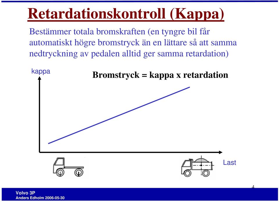 samma nedtryckning av pedalen alltid ger samma retardation) kappa