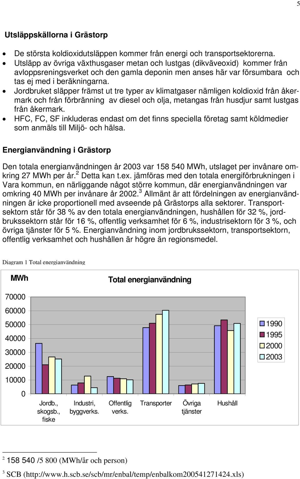 Jordbruket släpper främst ut tre typer av klimatgaser nämligen koldioxid från åkermark och från förbränning av diesel och olja, metangas från husdjur samt lustgas från åkermark.