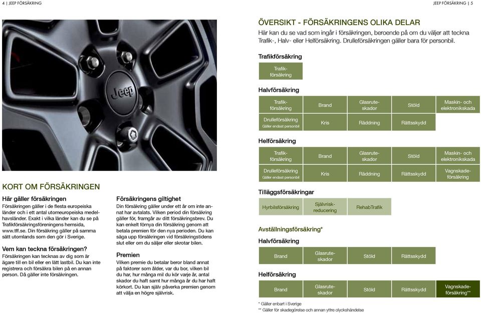 Halvförsäkring Maskin- och elektronikskada Gäller endast personbil Kris Räddning Rättsskydd Helförsäkring Maskin- och elektronikskada Kort om försäkringen Här gäller försäkringen Försäkringen gäller