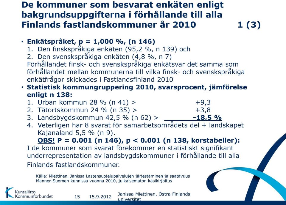 Den svenskspråkiga enkäten (4,8 %, n 7) Förhållandet finsk- och svenskspråkiga enkätsvar det samma som förhållandet mellan kommunerna till vilka finsk- och svenskspråkiga enkätfrågor skickades i