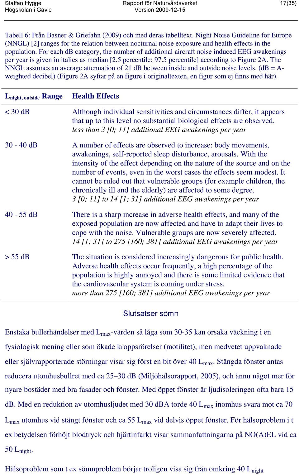 For each db category, the number of additional aircraft noise induced EEG awakenings per year is given in italics as median [2.5 percentile; 97.5 percentile] according to Figure 2A.