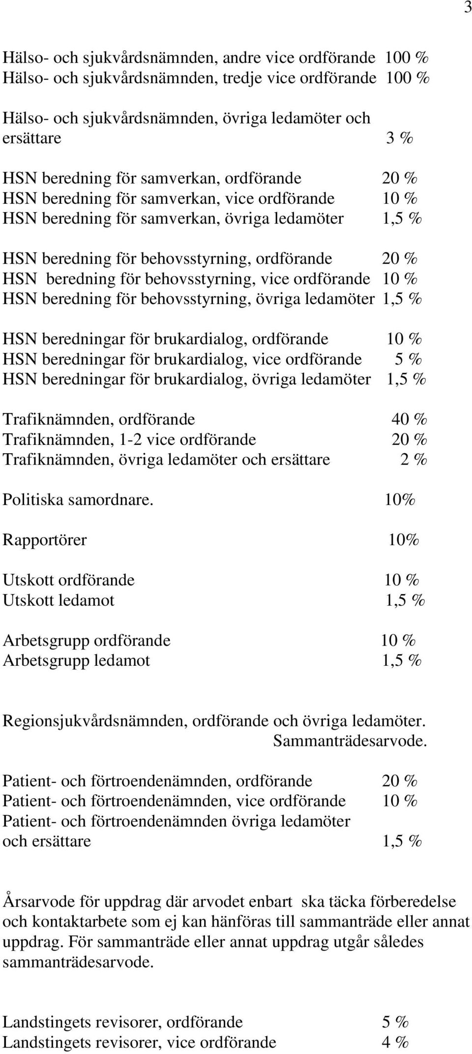 behovsstyrning, vice ordförande 10 % HSN beredning för behovsstyrning, övriga ledamöter 1,5 % HSN beredningar för brukardialog, ordförande 10 % HSN beredningar för brukardialog, vice ordförande 5 %