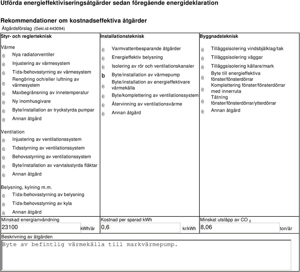 värmesystem Maxbegränsning av innetemperatur Ny inomhusgivare Byte/installation av tryckstyrda pumpar b Varmvattenbesparande åtgärder Energieffektiv belysning Isolering av rör och ventilationskanaler