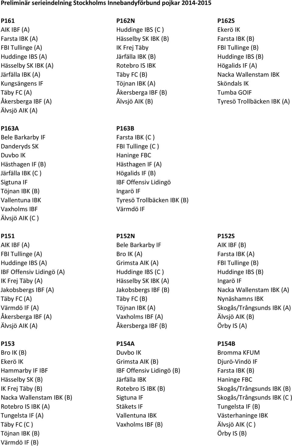 Töjnan IBK (A) Sköndals IK Täby FC (A) Åkersberga IBF (B) Tumba GOIF Åkersberga IBF (A) Älvsjö AIK (B) Tyresö Trollbäcken IBK (A) P163A P163B Bele Barkarby IF Farsta IBK (C ) Danderyds SK FBI