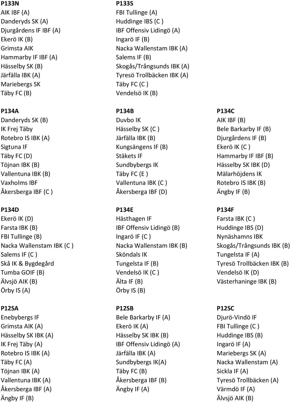 Duvbo IK AIK IBF (B) IK Frej Täby Hässelby SK (C ) Bele Barkarby IF (B) Rotebro IS IBK (A) Järfälla IBK (B) Djurgårdens IF (B) Sigtuna IF Kungsängens IF (B) Ekerö IK (C ) Täby FC (D) Stäkets IF