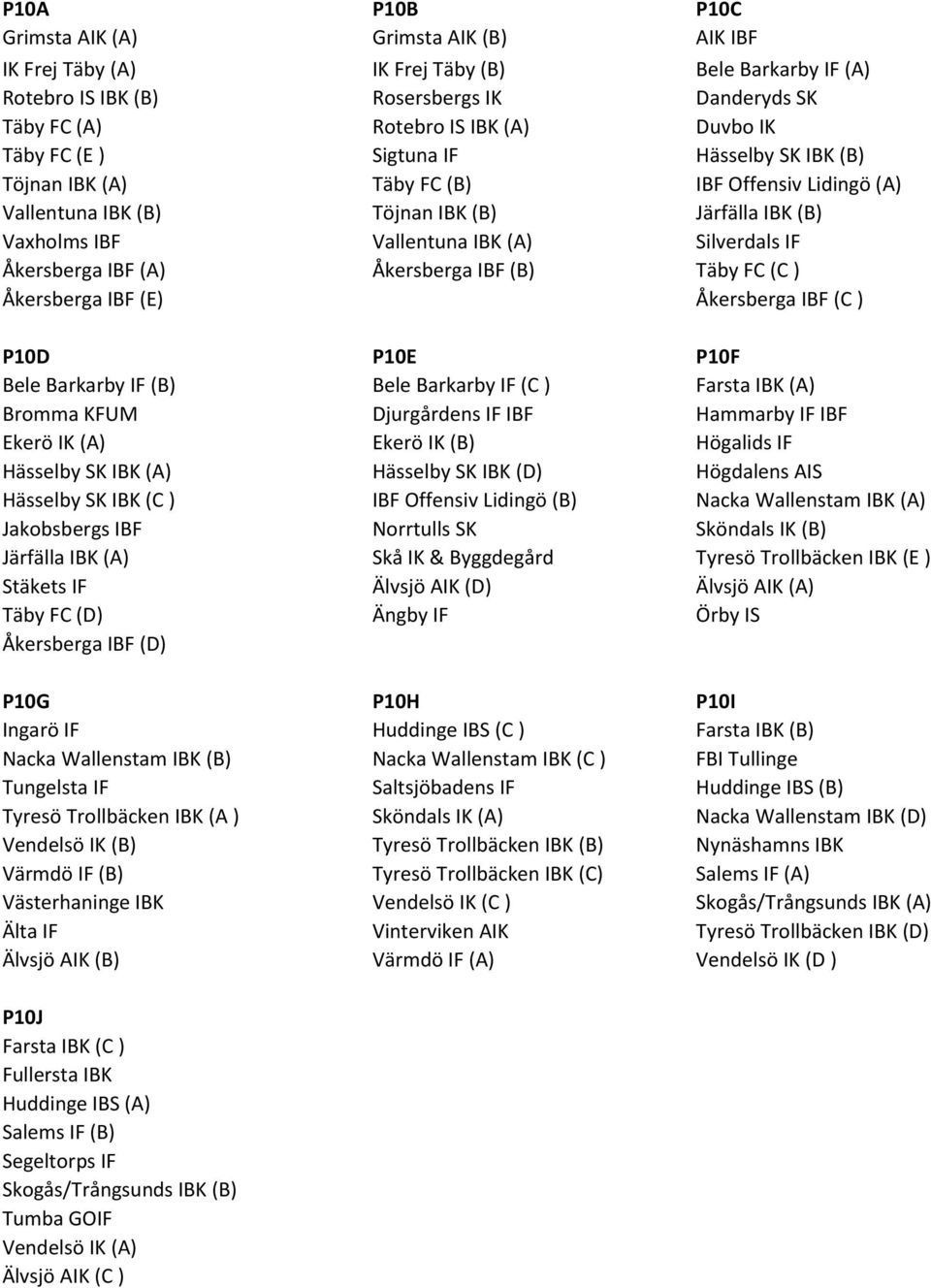 Åkersberga IBF (A) Åkersberga IBF (B) Täby FC (C ) Åkersberga IBF (E) Åkersberga IBF (C ) P10D P10E P10F Bele Barkarby IF (B) Bele Barkarby IF (C ) Farsta IBK (A) Bromma KFUM Djurgårdens IF IBF