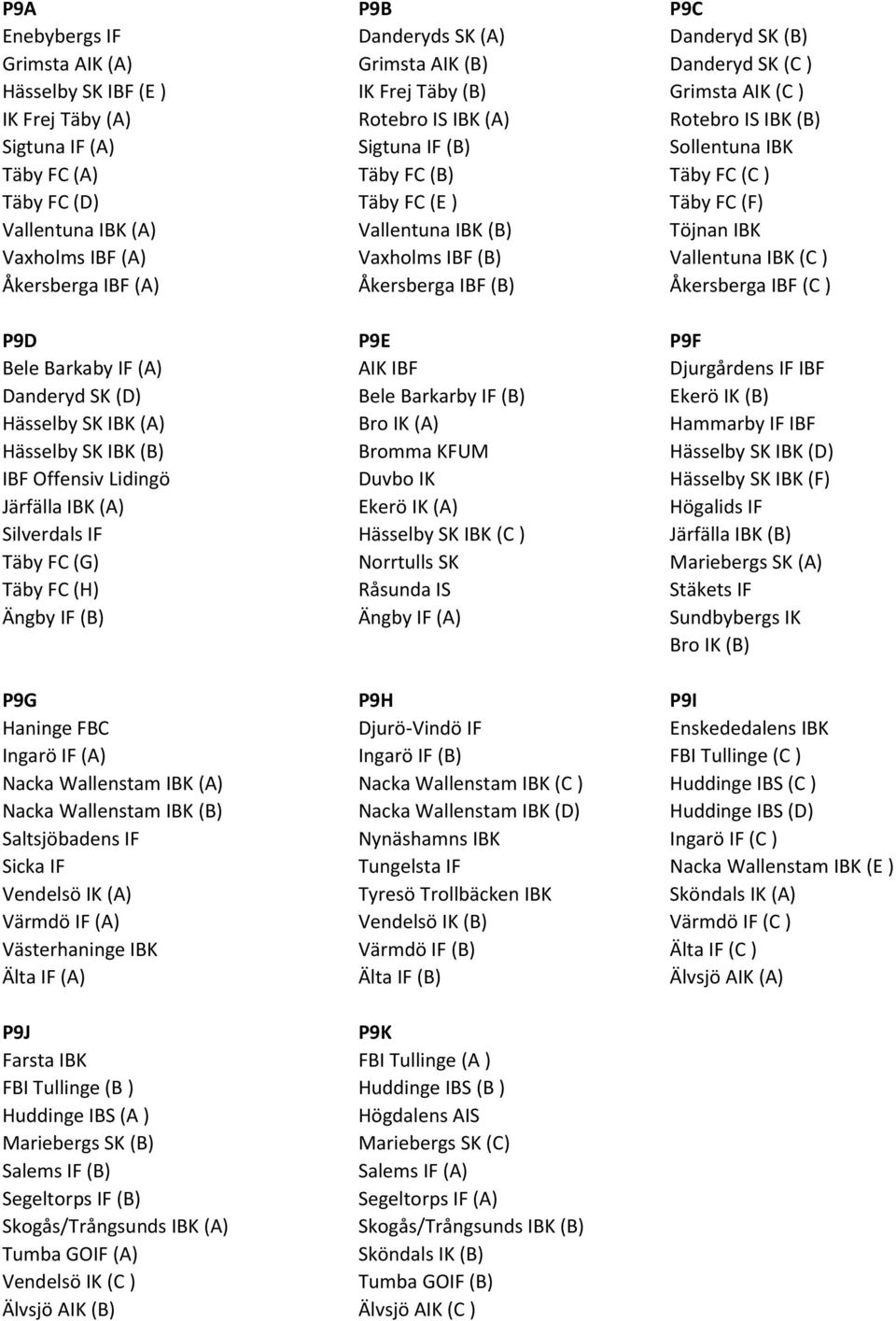 (A) Vaxholms IBF (B) Vallentuna IBK (C ) Åkersberga IBF (A) Åkersberga IBF (B) Åkersberga IBF (C ) P9D P9E P9F Bele Barkaby IF (A) AIK IBF Djurgårdens IF IBF Danderyd SK (D) Bele Barkarby IF (B)