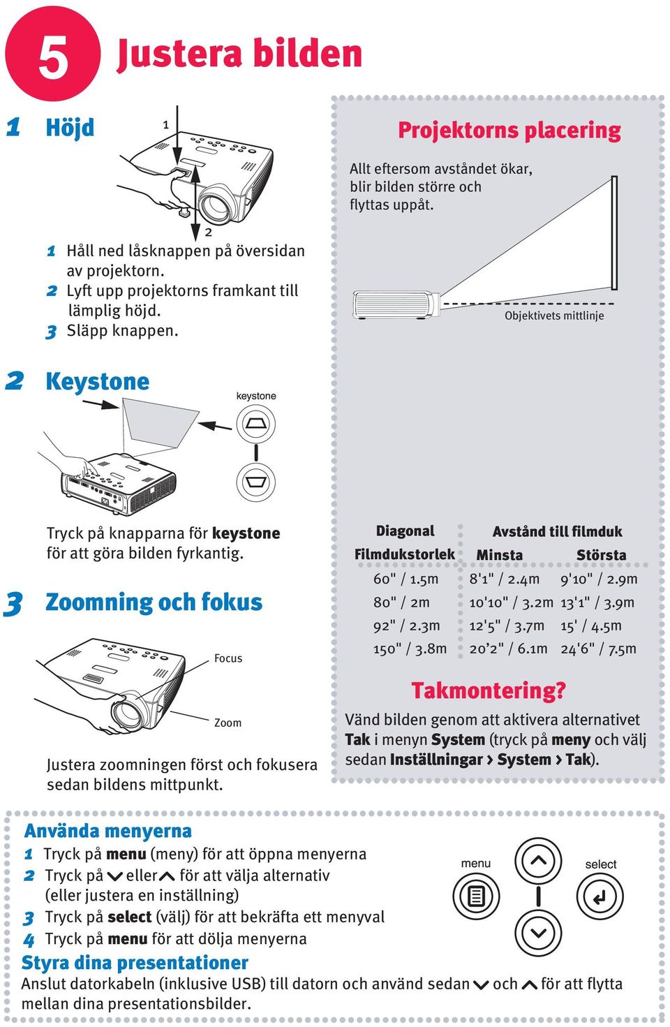 Zoomning och fokus Focus Zoom Justera zoomningen först och fokusera sedan bildens mittpunkt. Diagonal Filmdukstorlek 60" /.5m 80" / m 9" /.m 50" /.8m Avstånd till filmduk Minsta 8'" /.4m 0'0" /.